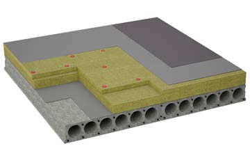 considerations of Hanthorpe flat roofing insulation